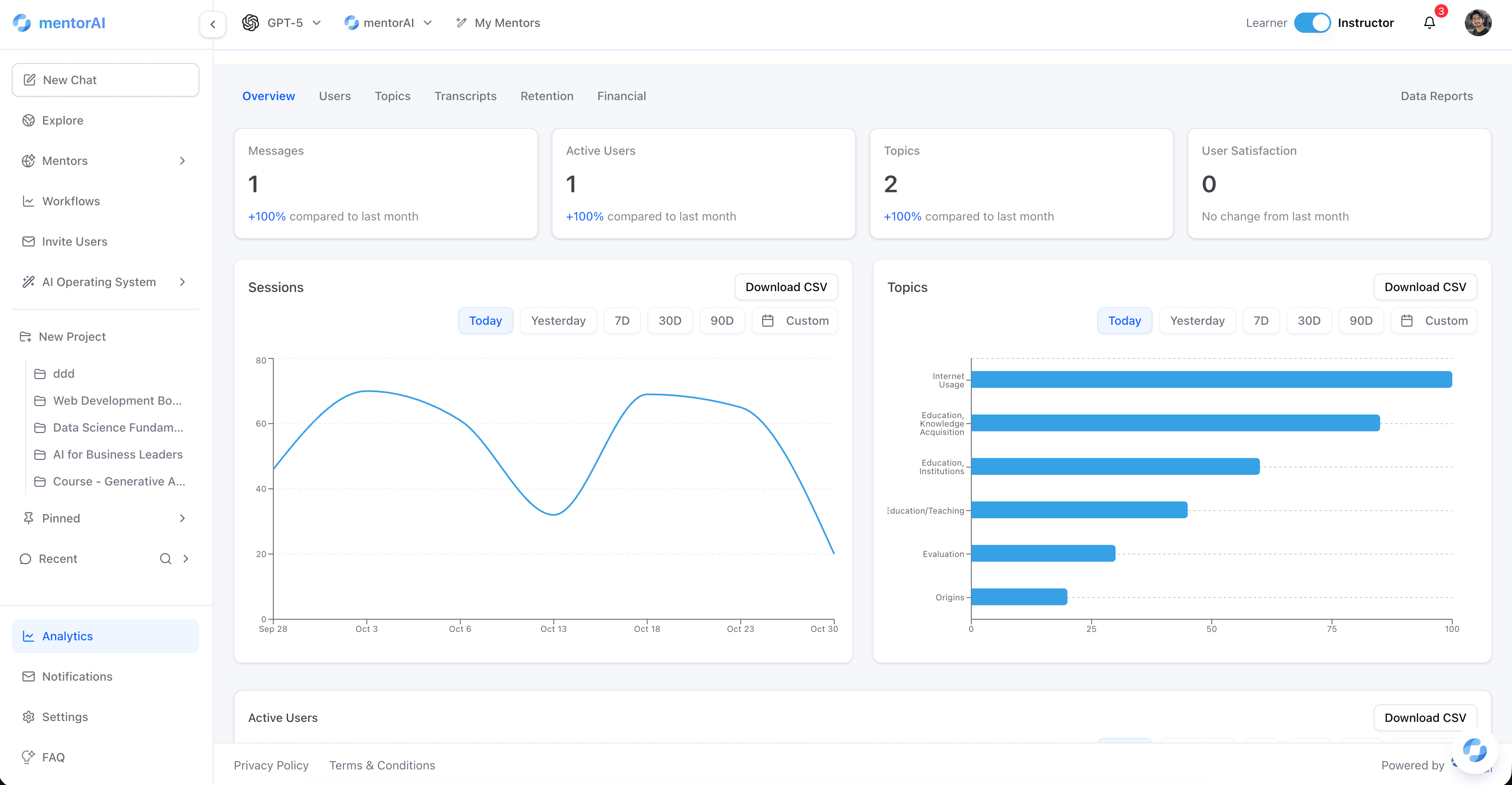 Analytics Dashboard